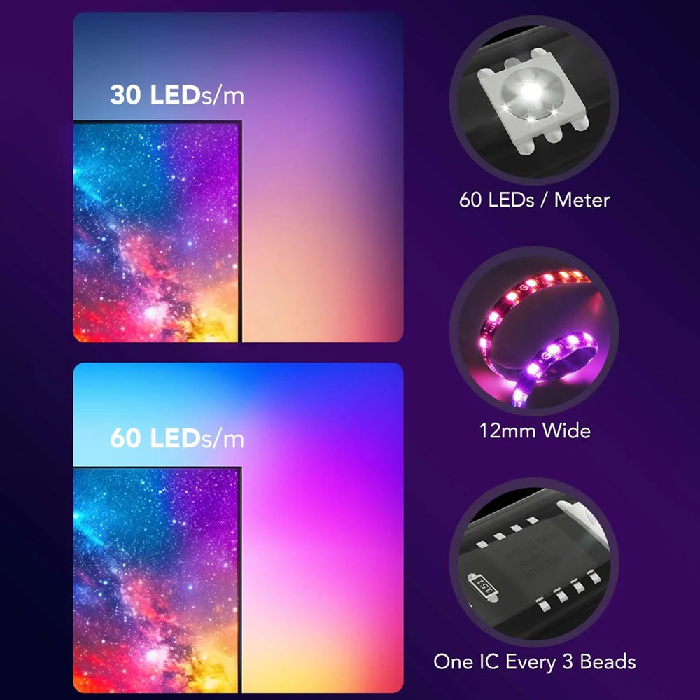Govee Envisual TV Backlight T2 with Dual Cameras (75-85 inch) - H605C212