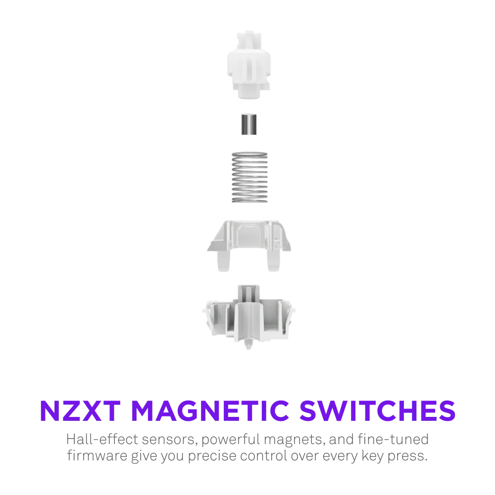 NZXT Function Elite Mini TKL Wired Gaming Keyboard - White