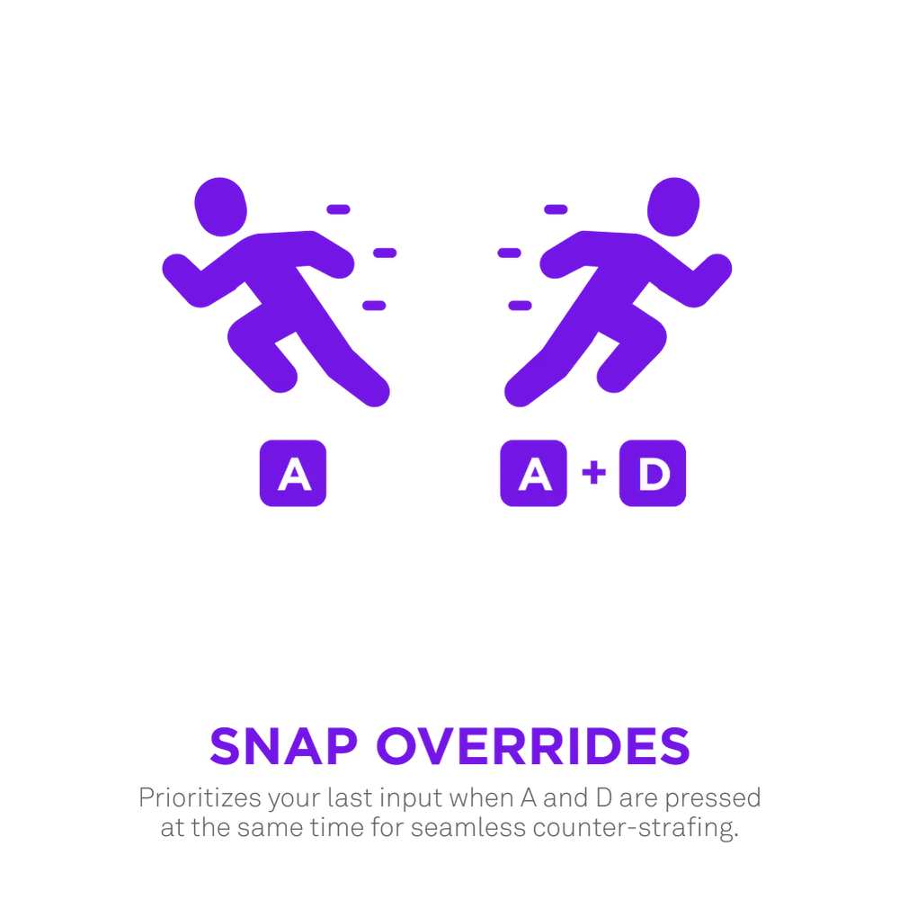 NZXT Function Elite Mini TKL Wired Gaming Keyboard - Black