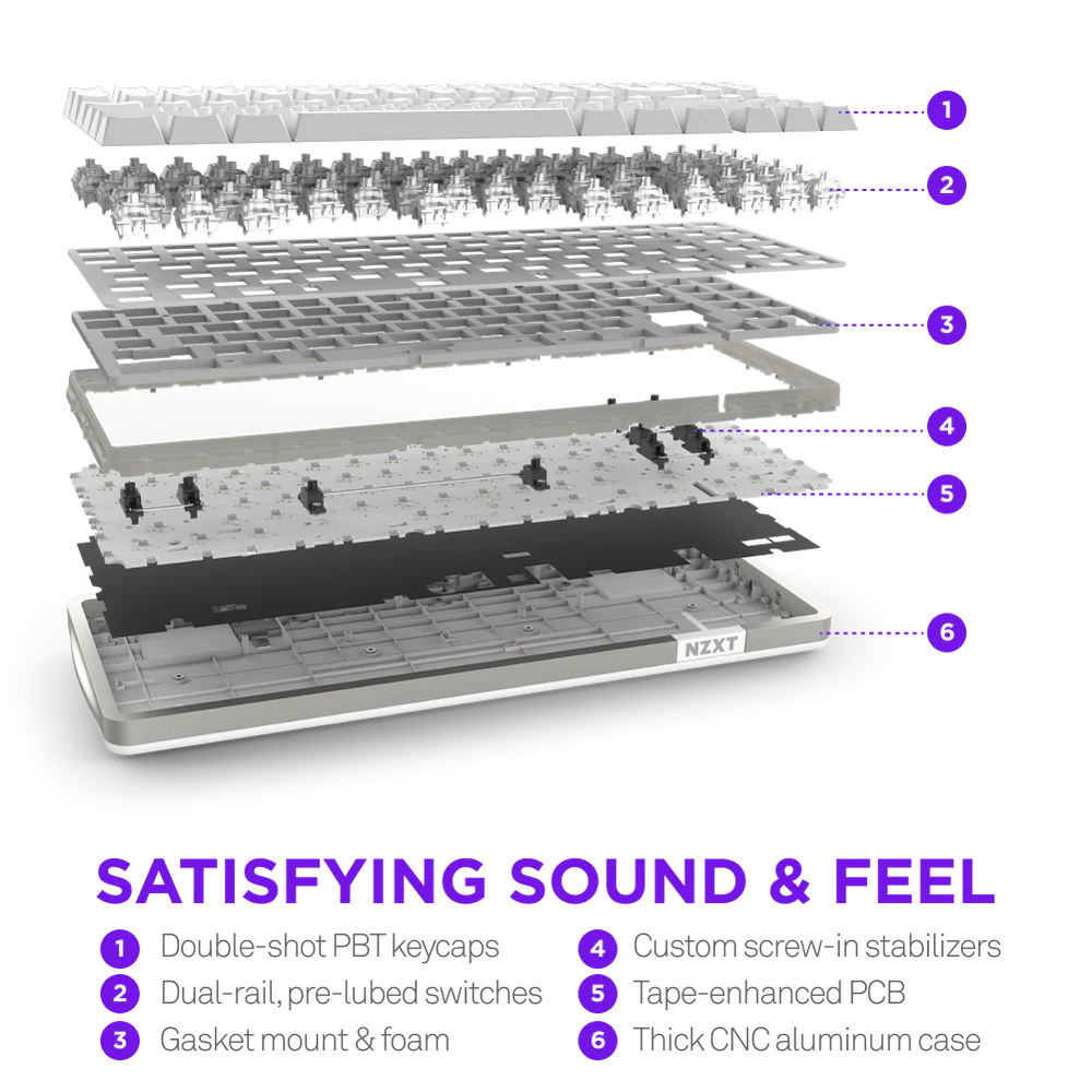 NZXT Function Elite Mini TKL Wired Gaming Keyboard - Black