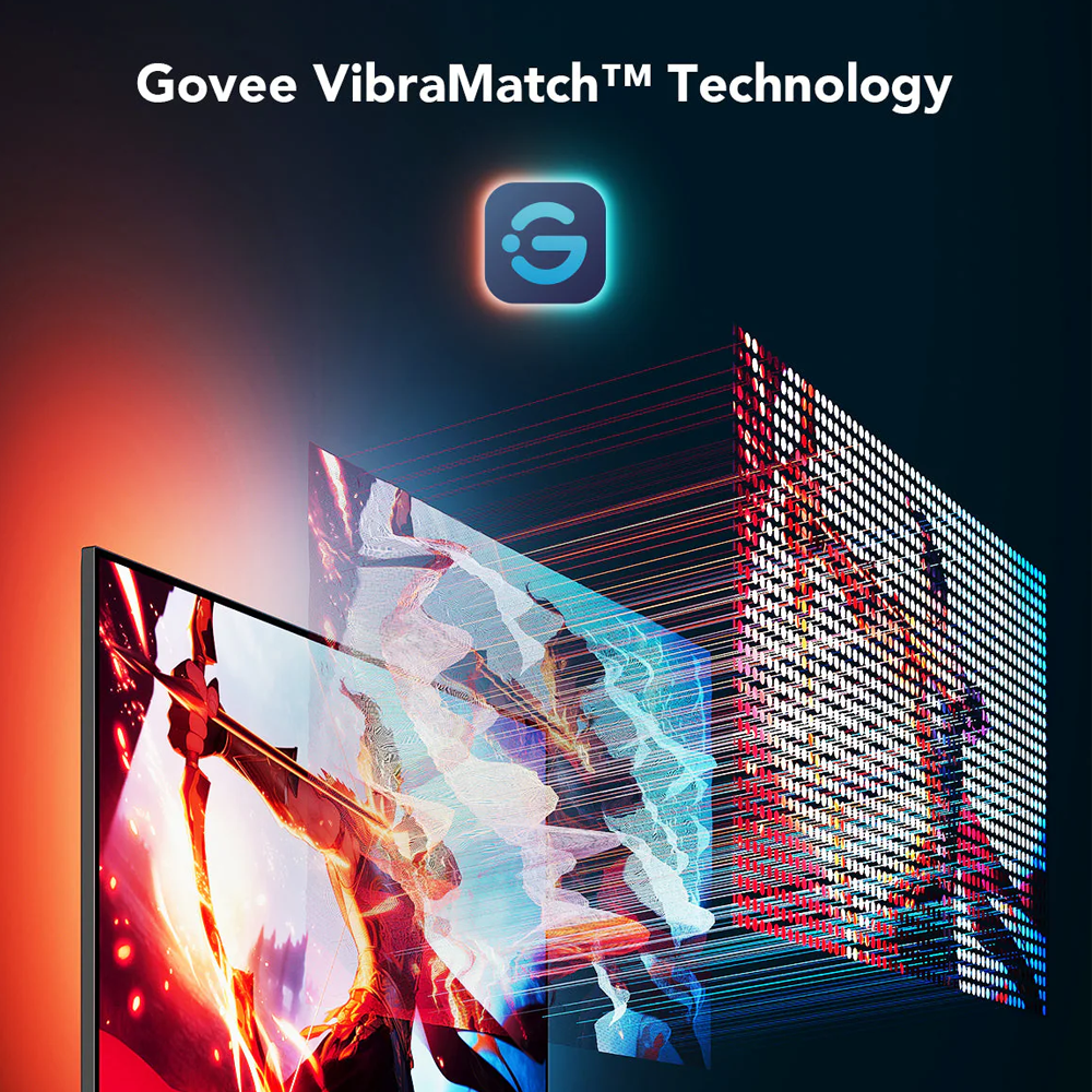 Govee PC monitor back Light 27-34 inch (sync by PC Software) support Matter - H6609