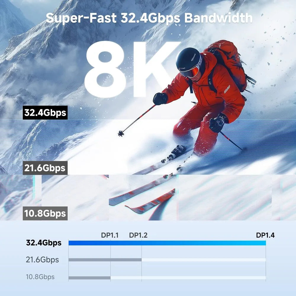 Cable Matters USB-C to DisplayPort Adapter with 8K