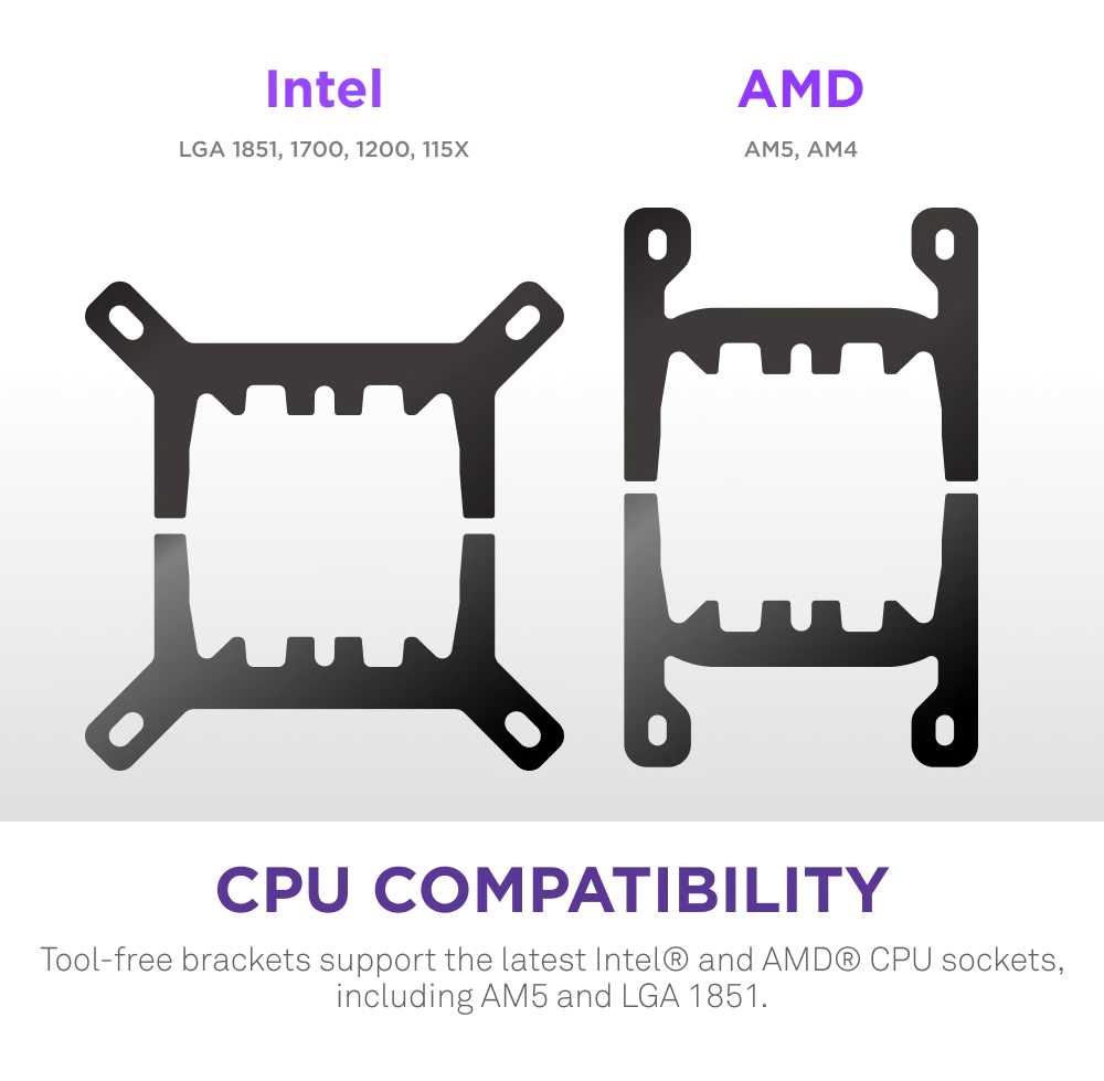 NZXT Kraken 360 RGB V2 360mm AIO Liquid Cooler - Black