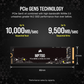 CORSAIR MP700 1TB PCIe 5.0 (Gen 5) x4 NVMe M.2 SSD
