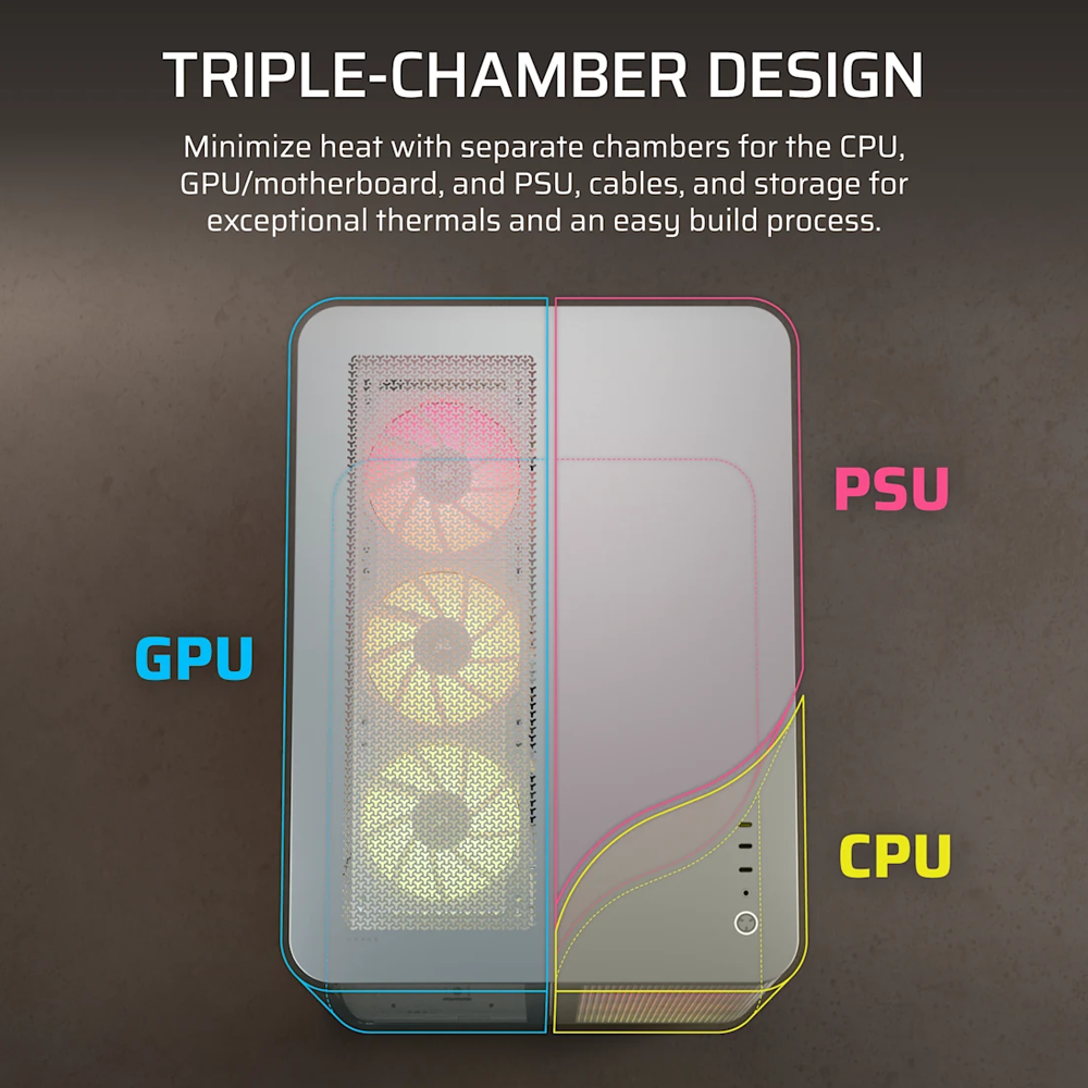 CORSAIR AIR 5400 LX-R RGB LINK Tempered Glass Mid Tower ATX Case - White