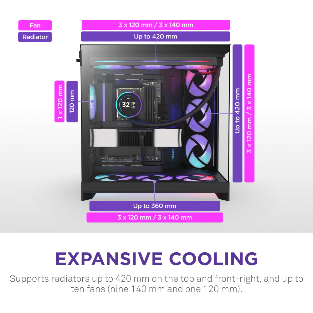 NZXT H9 Flow RGB (2025) Dual-Chamber Mid Tower Case With RGB Fans - All Black