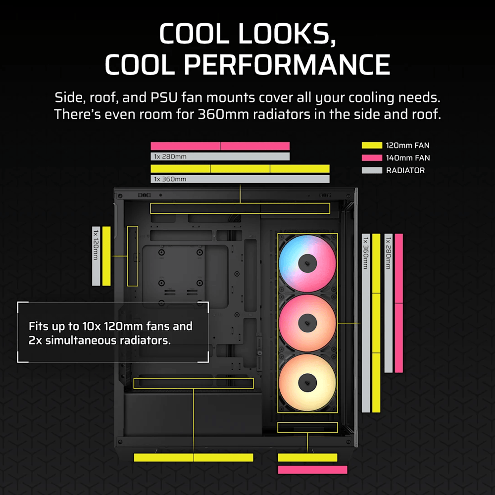 CORSAIR 3500X RS-R ARGB Mid Tower Case - Black