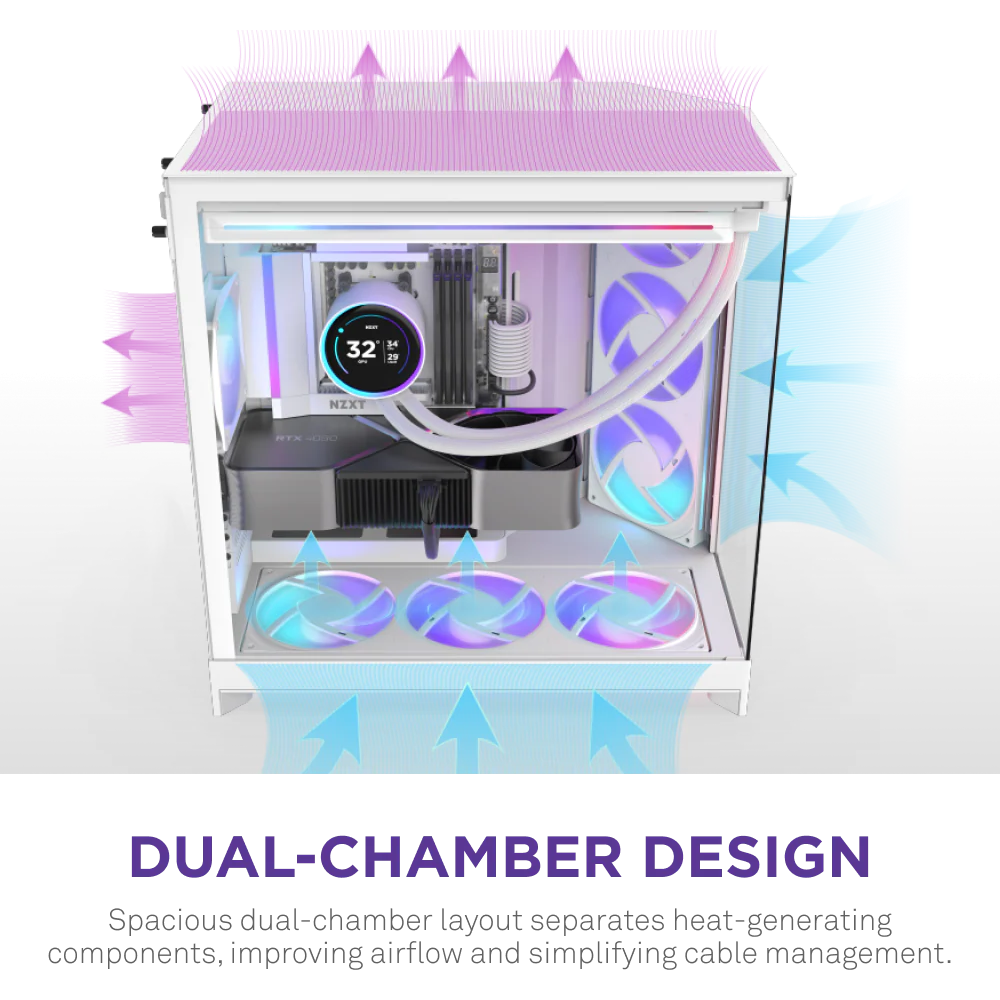 NZXT H9 Flow RGB (2025) Dual-Chamber Mid Tower Case With RGB Fans - All White