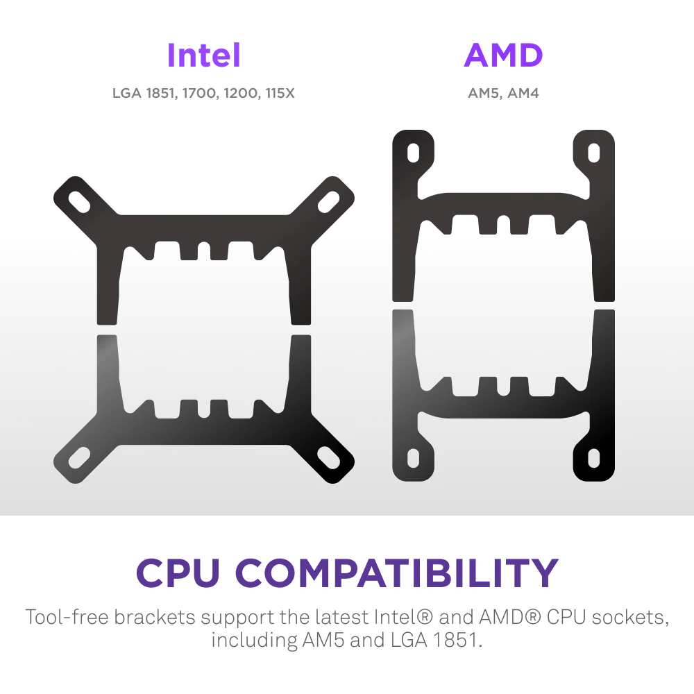 Nzxt Kraken Plus 360mm V2 Display and Radiator Fans AIO Liquid Cooler - Black