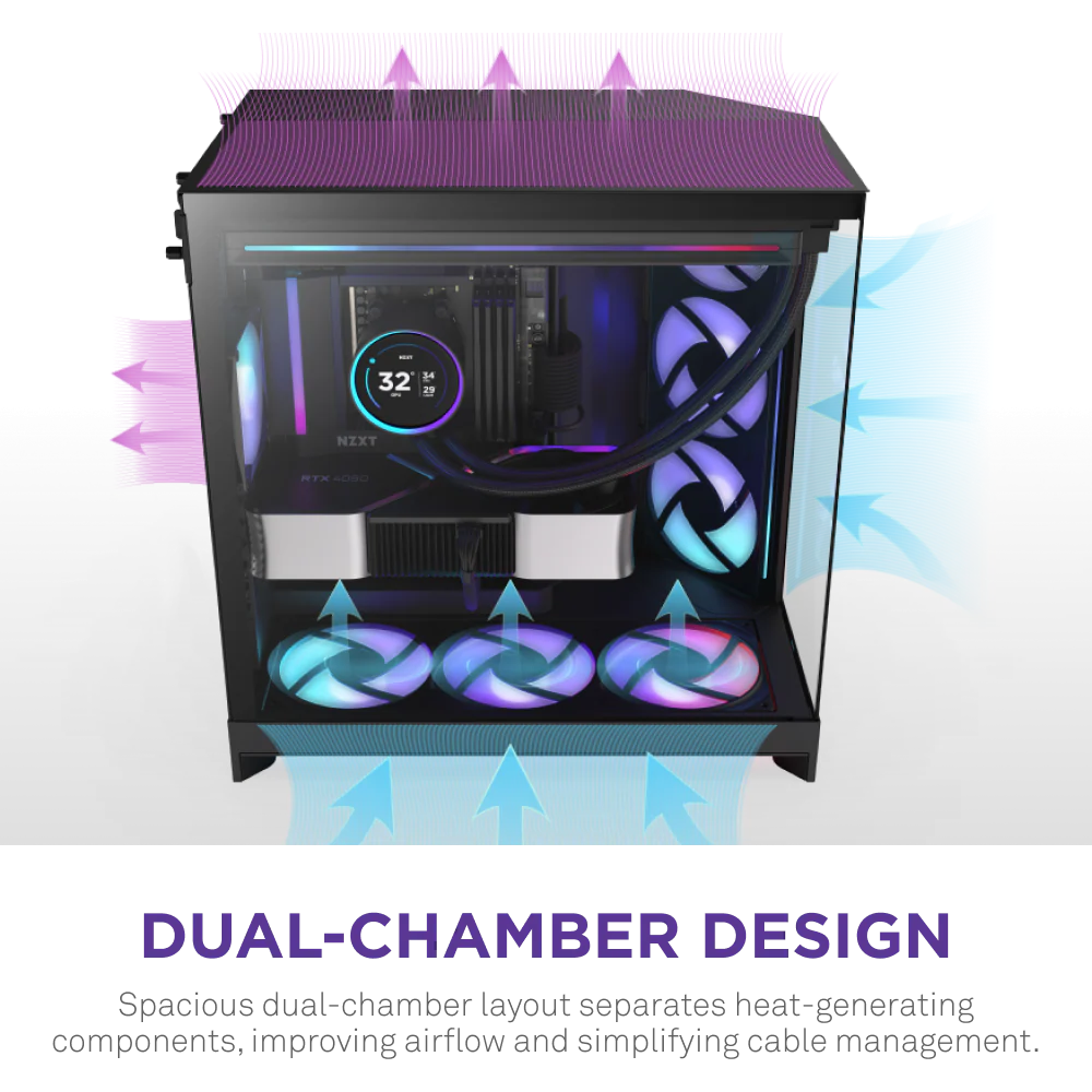 NZXT H9 Flow RGB (2025) Dual-Chamber Mid Tower Case With RGB Fans - All Black