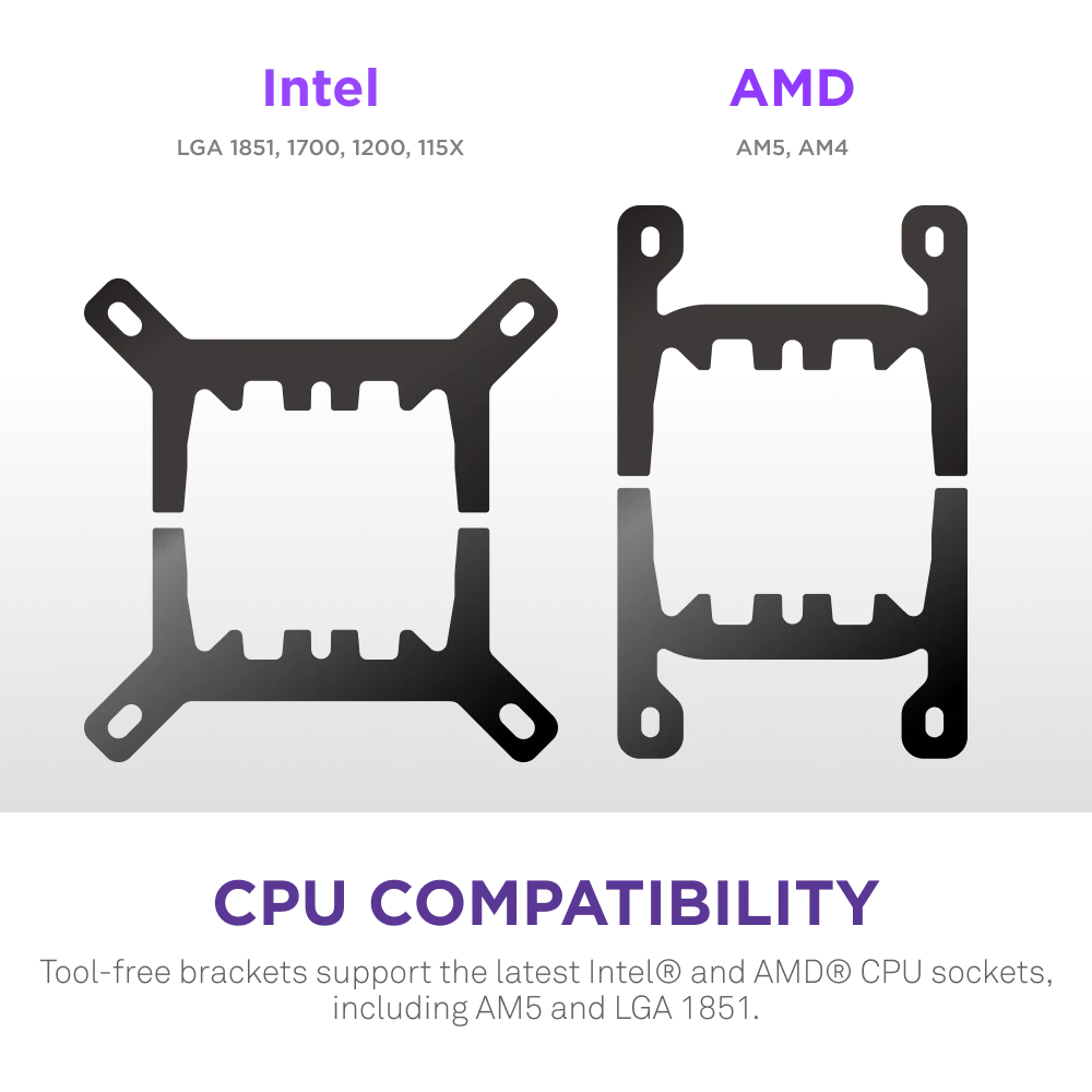 NZXT Kraken 360 RGB V2 360mm AIO Liquid Cooler - White