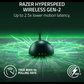 Razer Viper V4 Pro Wireless Gaming Mouse - Black