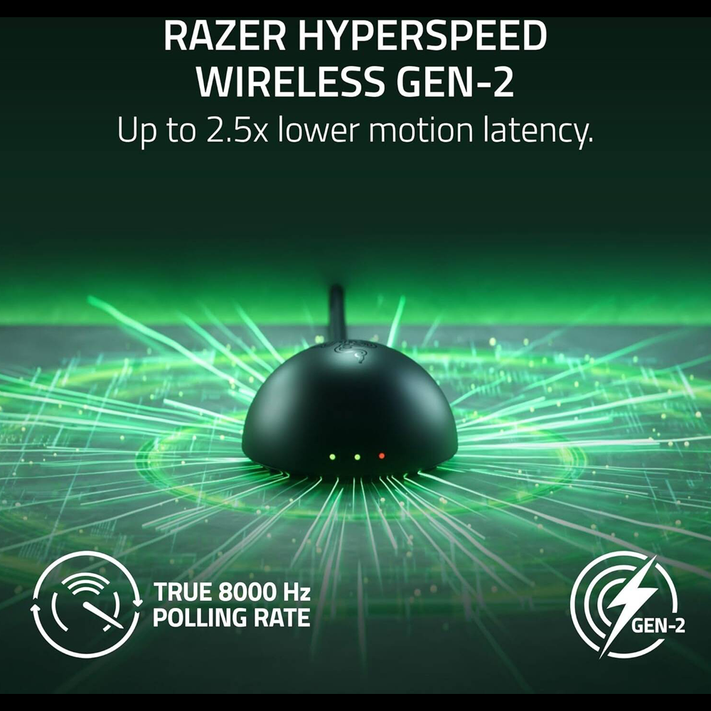 Razer Viper V4 Pro Wireless Gaming Mouse - Black