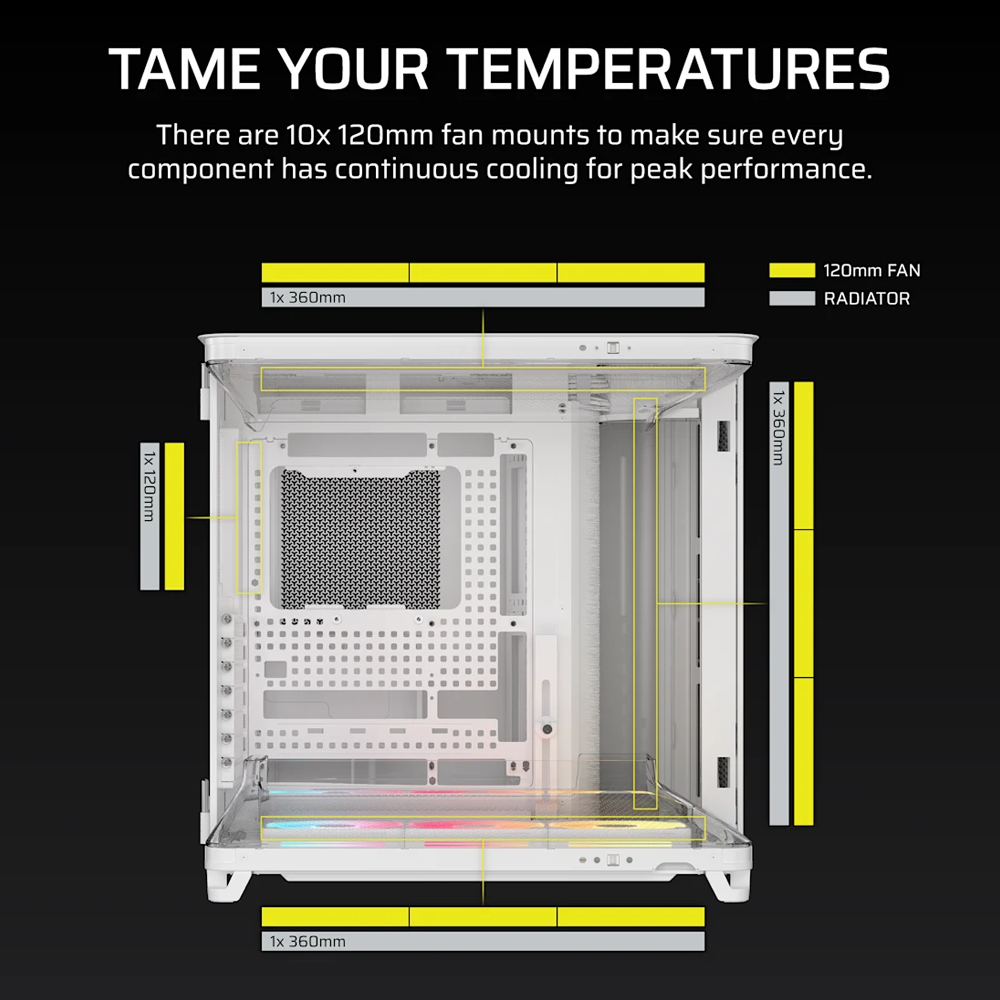 CORSAIR AIR 5400 LX-R RGB LINK Tempered Glass Mid Tower ATX Case - White