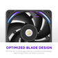 NZXT F120X 120mm Performance RGB Single Case Fan - Black