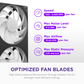 NZXT Kraken Core 360 RGB 360mm AIO Liquid Cooler - Black